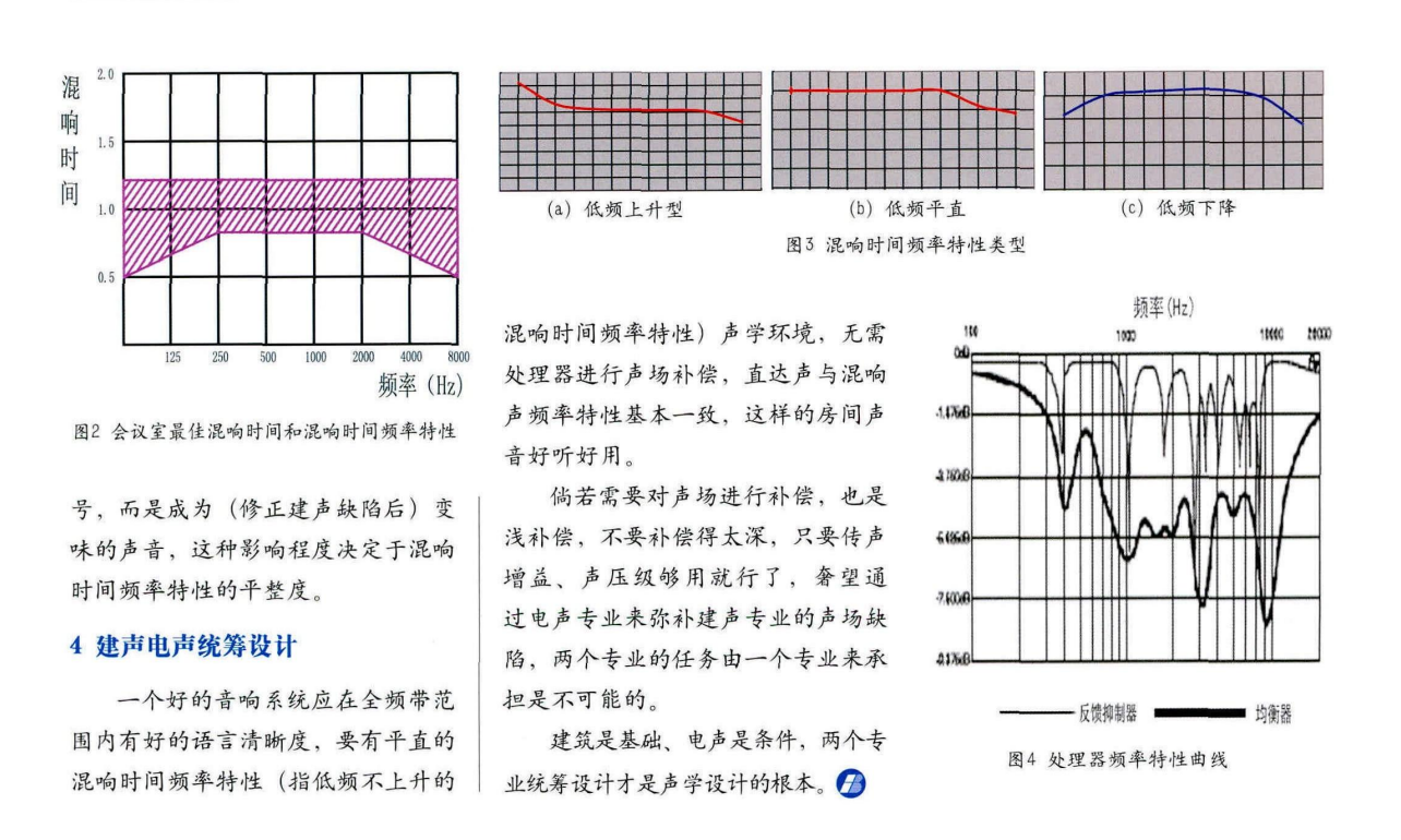 天津市電視技術研究所高級工程師《高玉龍》淺談會議場所聲學環境營造的重要性