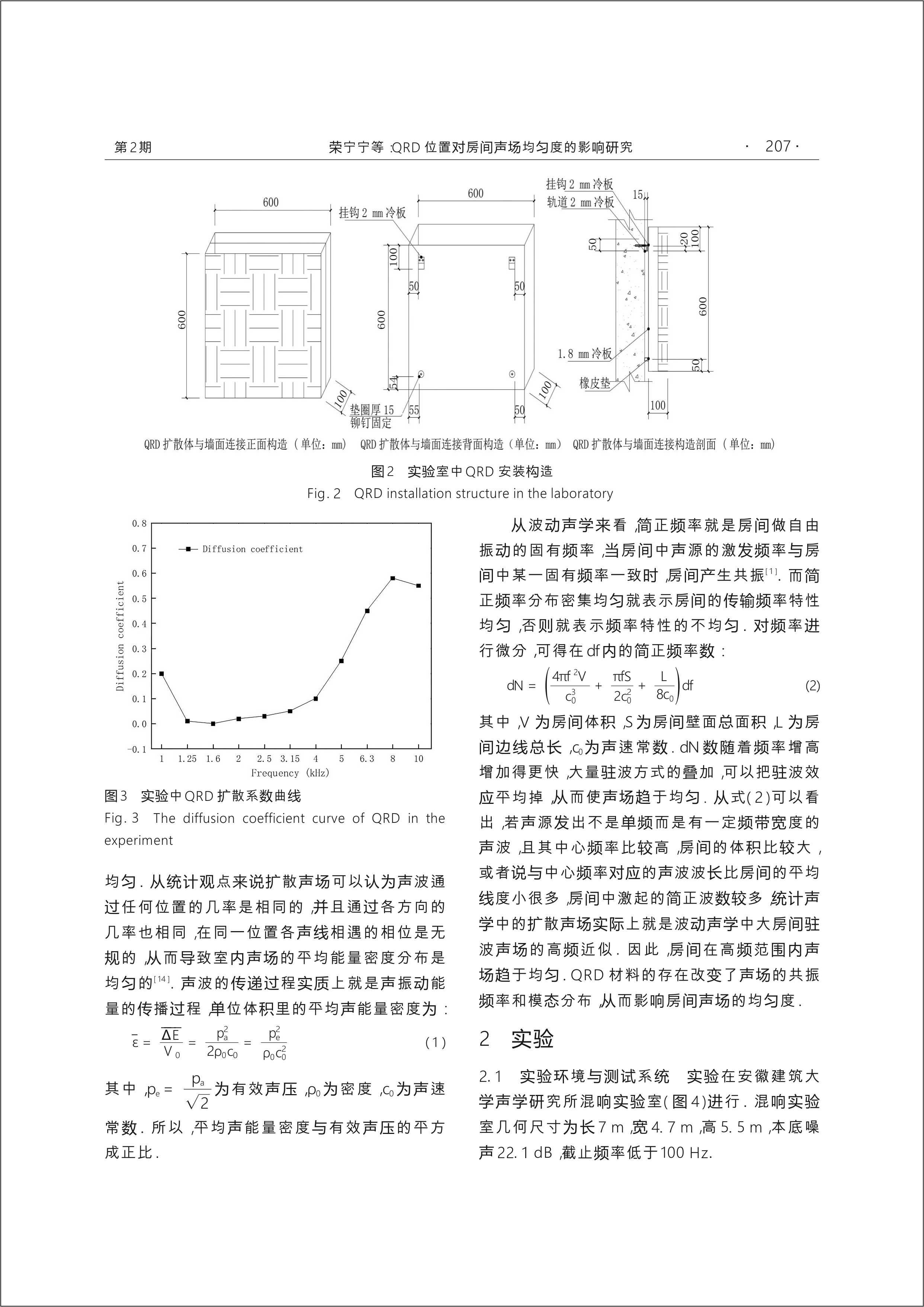 QRD位置對房間聲場均勻度的影響研究 (3).jpg